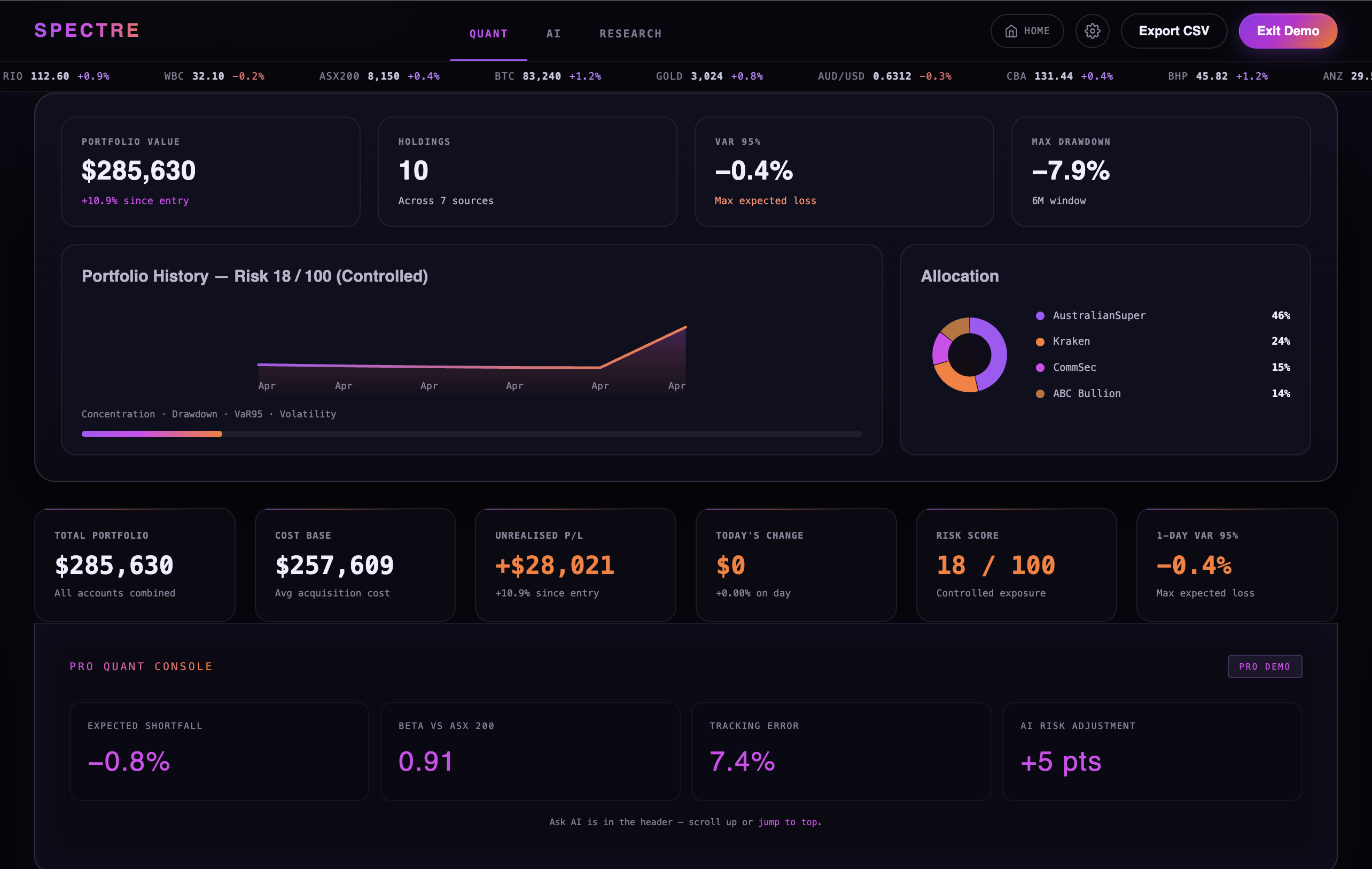 SPECTRE gallery image