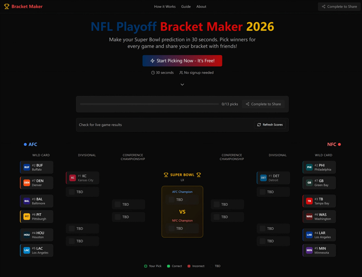 NFL Bracket Maker gallery image