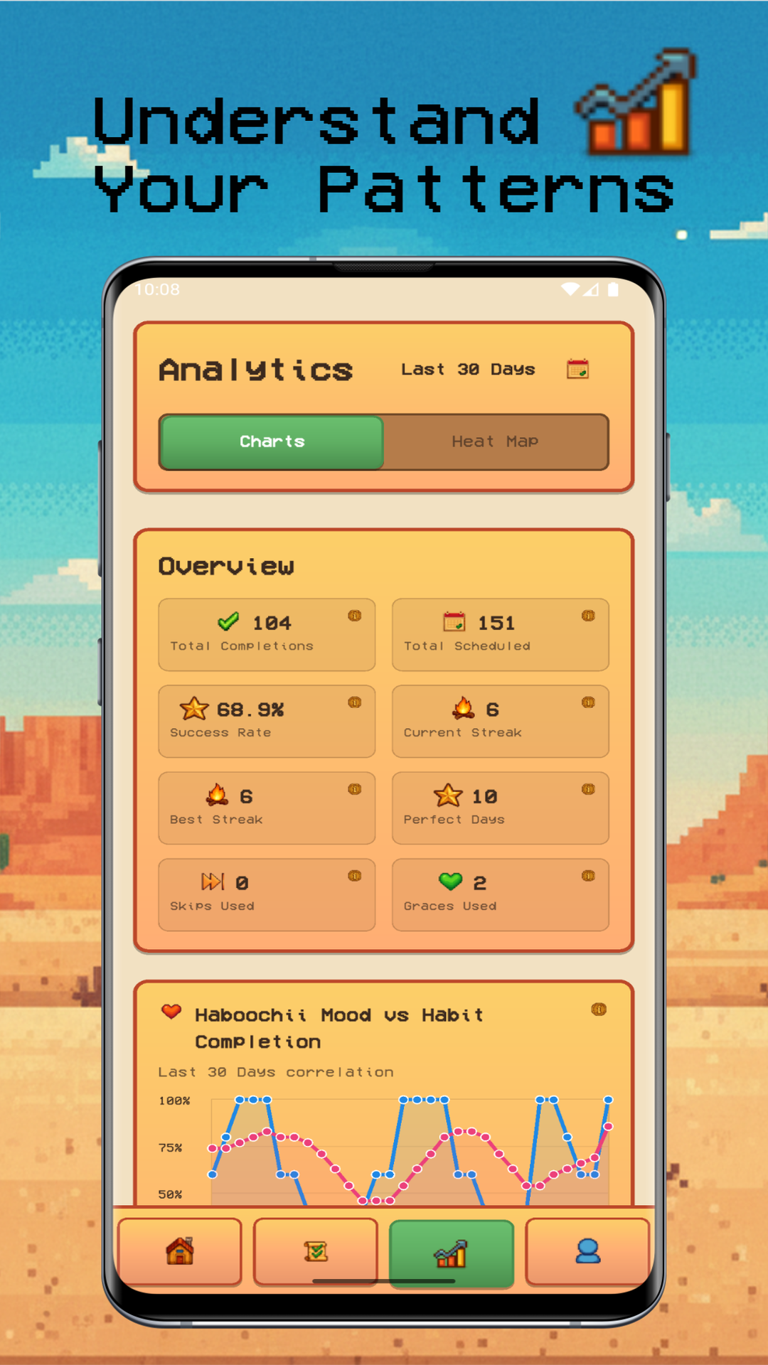 Haboochii - Screenshot 4 showing product features and functionality