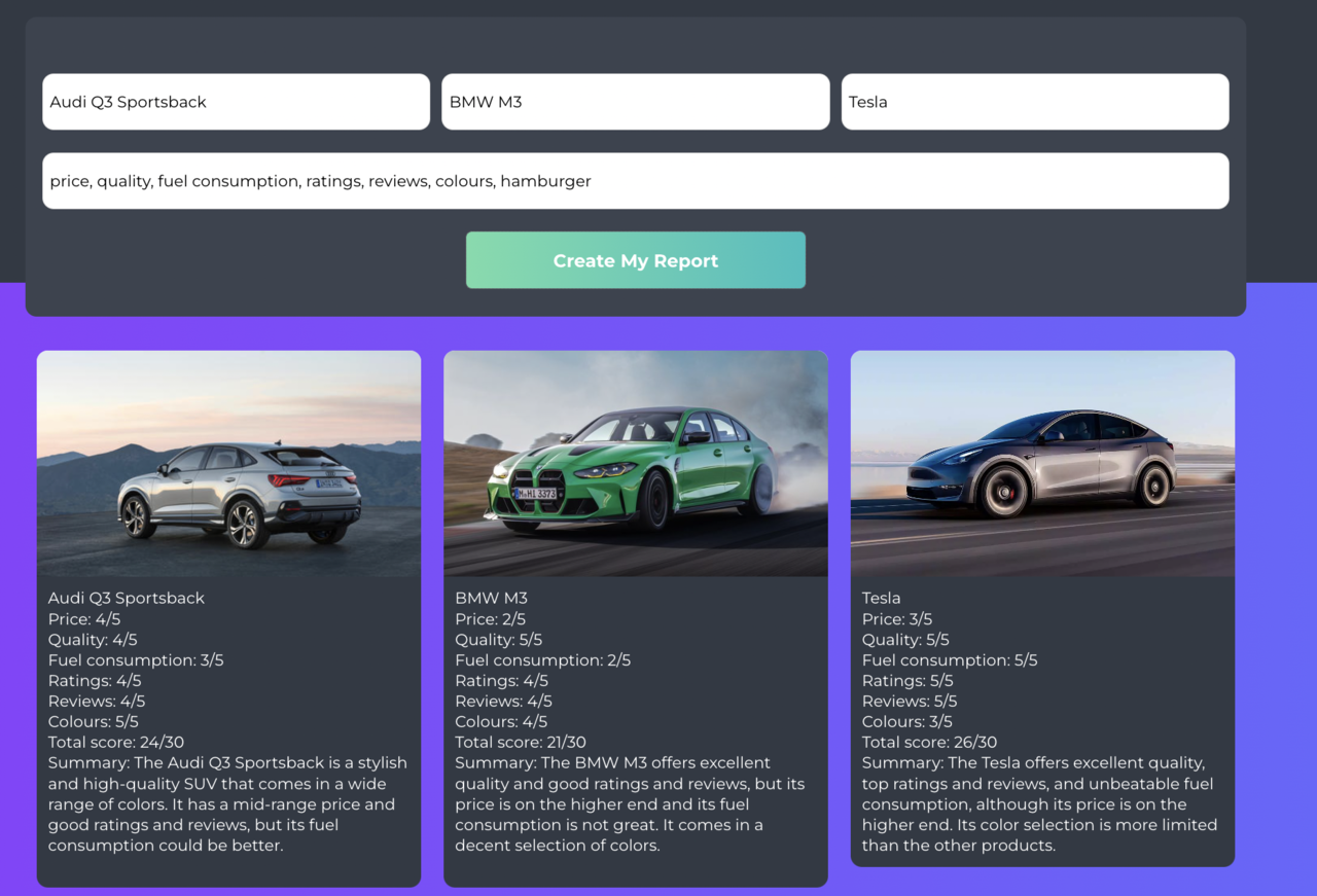 Competitor IQ Pro gallery image