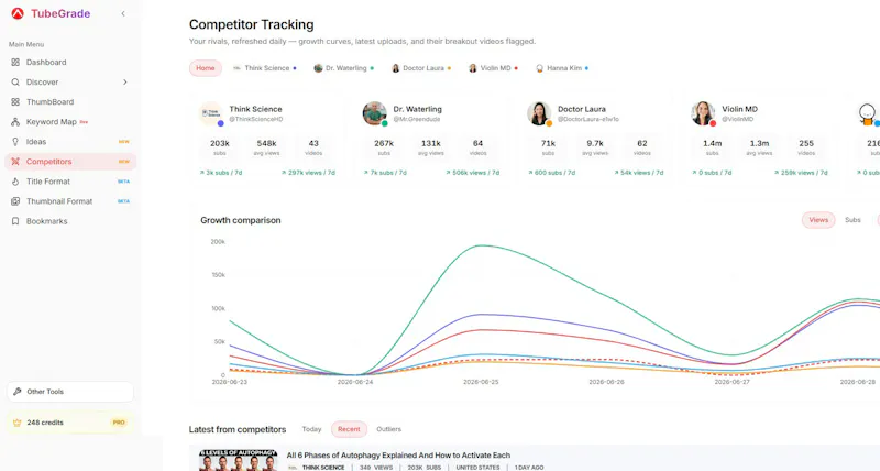TubeGrade screenshot 5