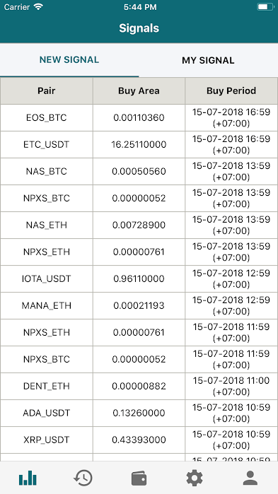 My Signal AI - Crypto Signals and Auto Trade gallery image