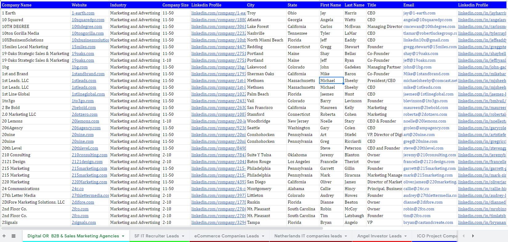 Targeted Lead Generation Services gallery image
