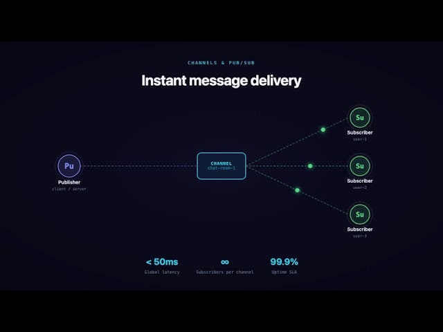 Apinator gallery image