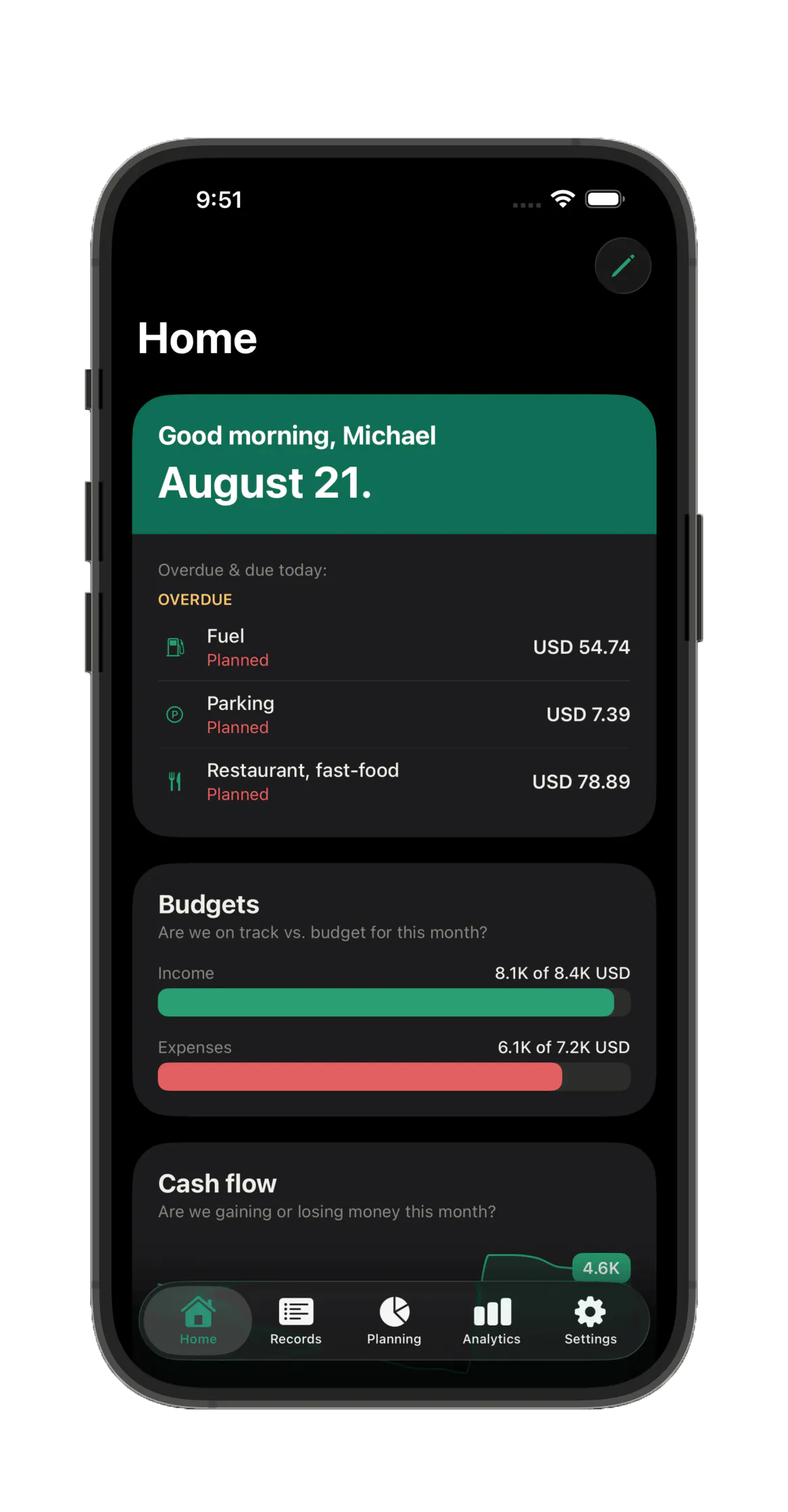 Havnest Money gallery image