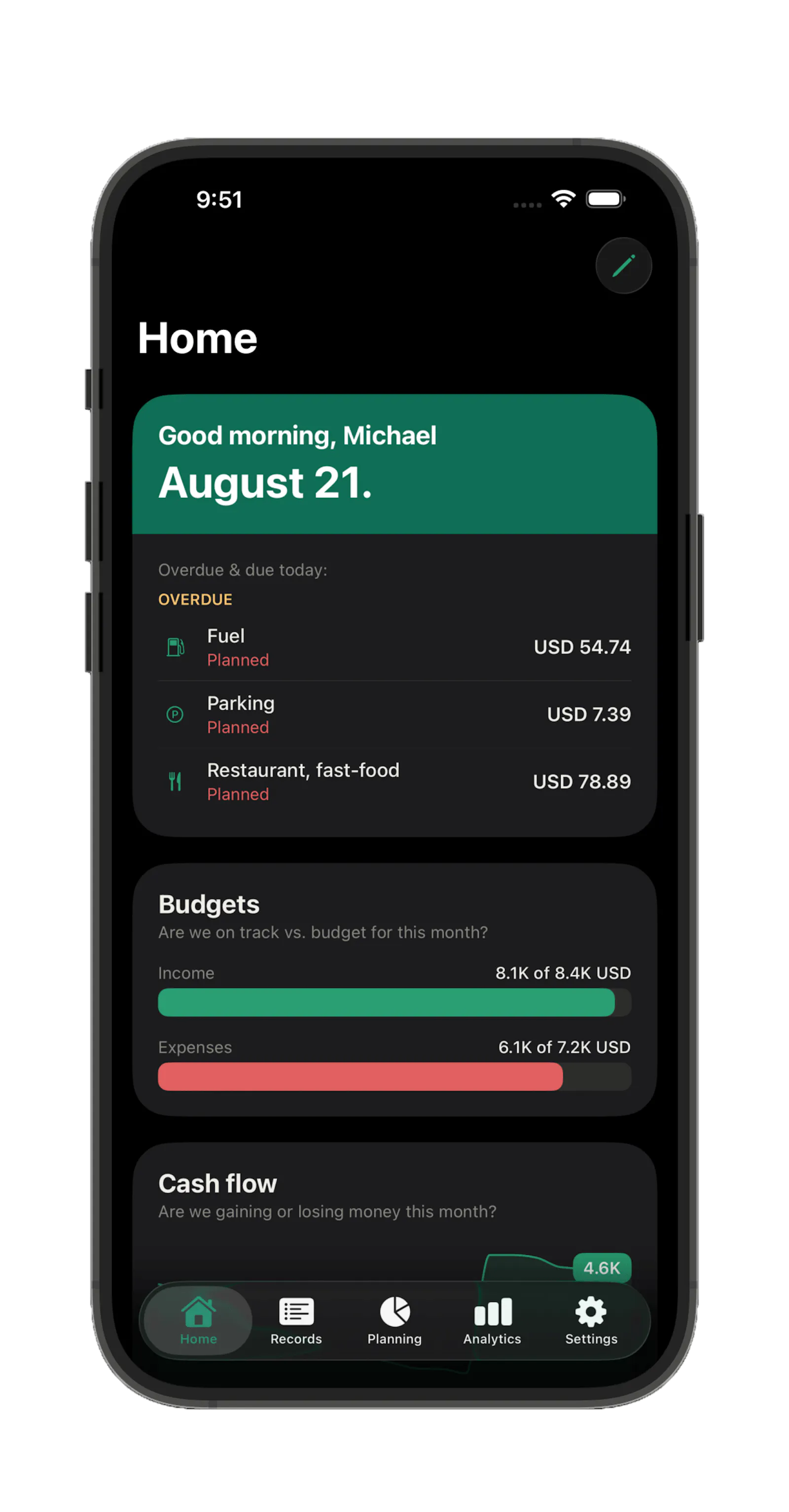 Havnest Money screenshot 2