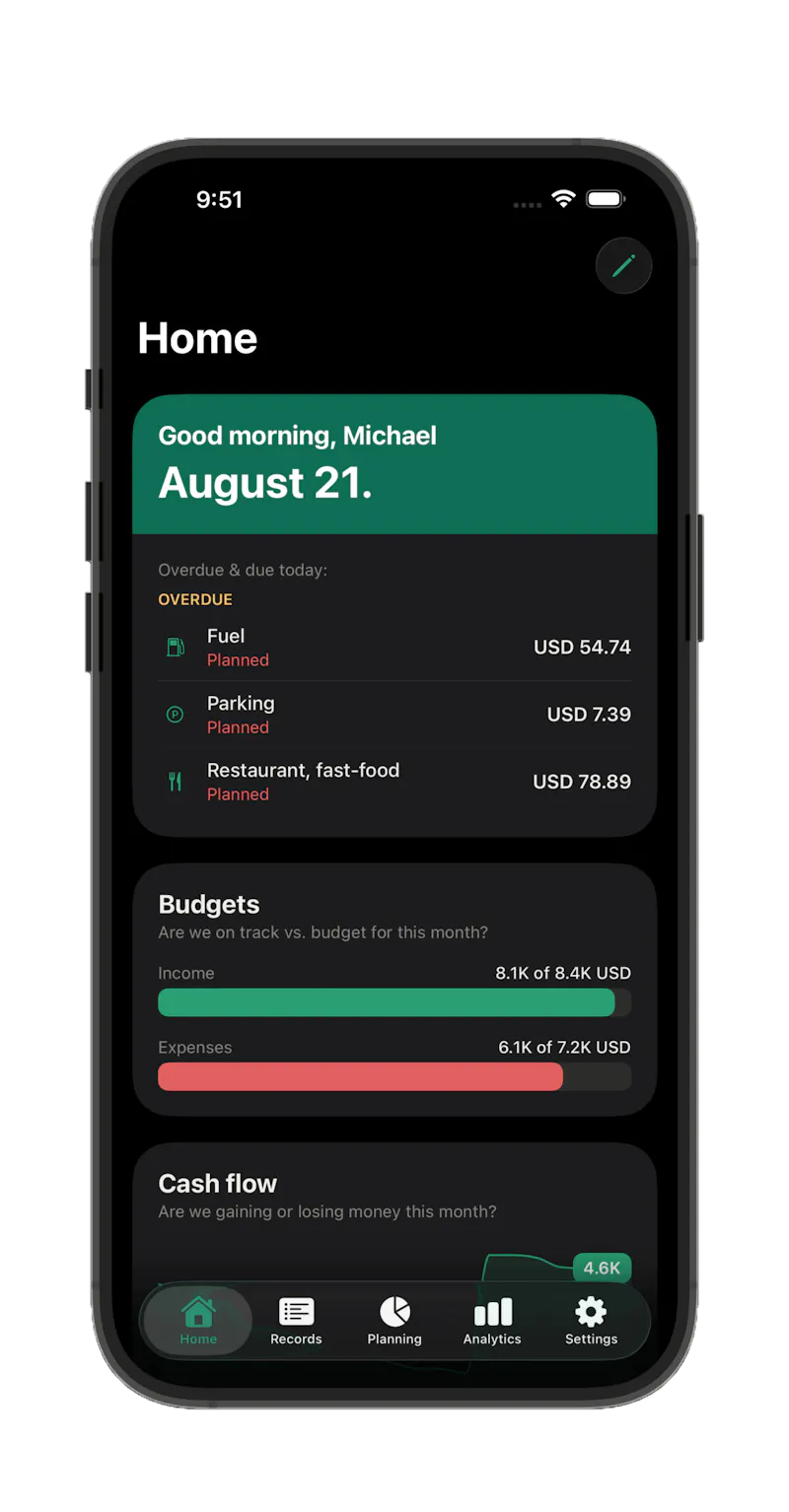 Havnest Money screenshot 2