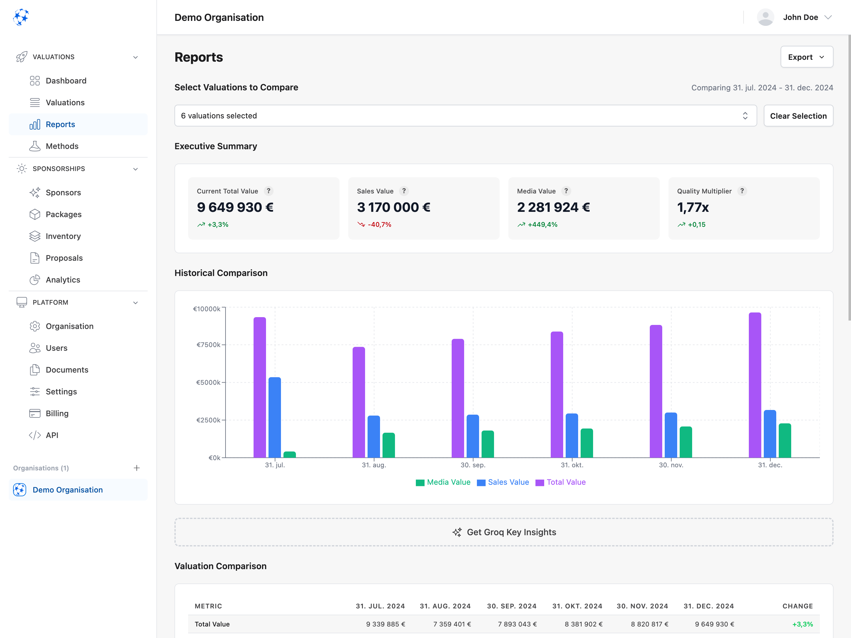 Valiyou  gallery image