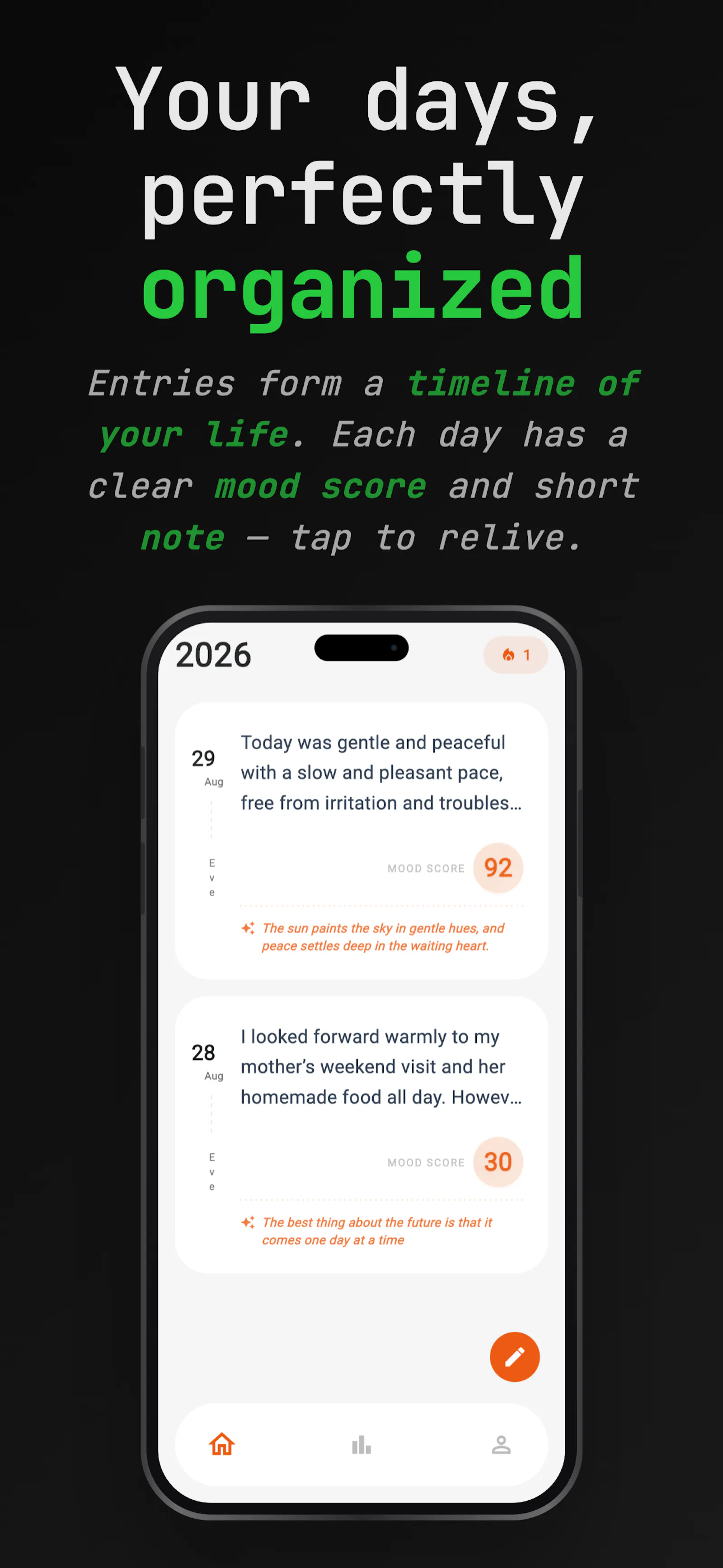 Yuann - AI Mood Journal screenshot 4