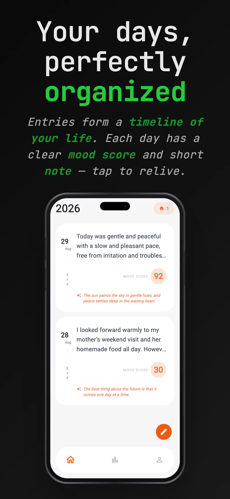 Yuann - AI Mood Journal screenshot 4