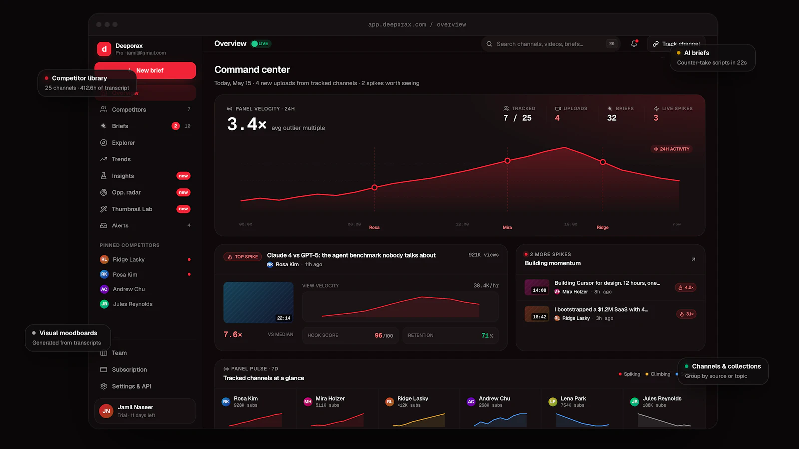 Deeporax screenshot 2