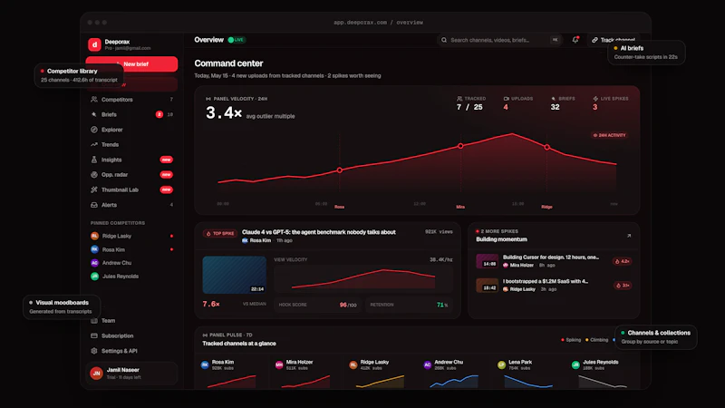 Deeporax screenshot 2