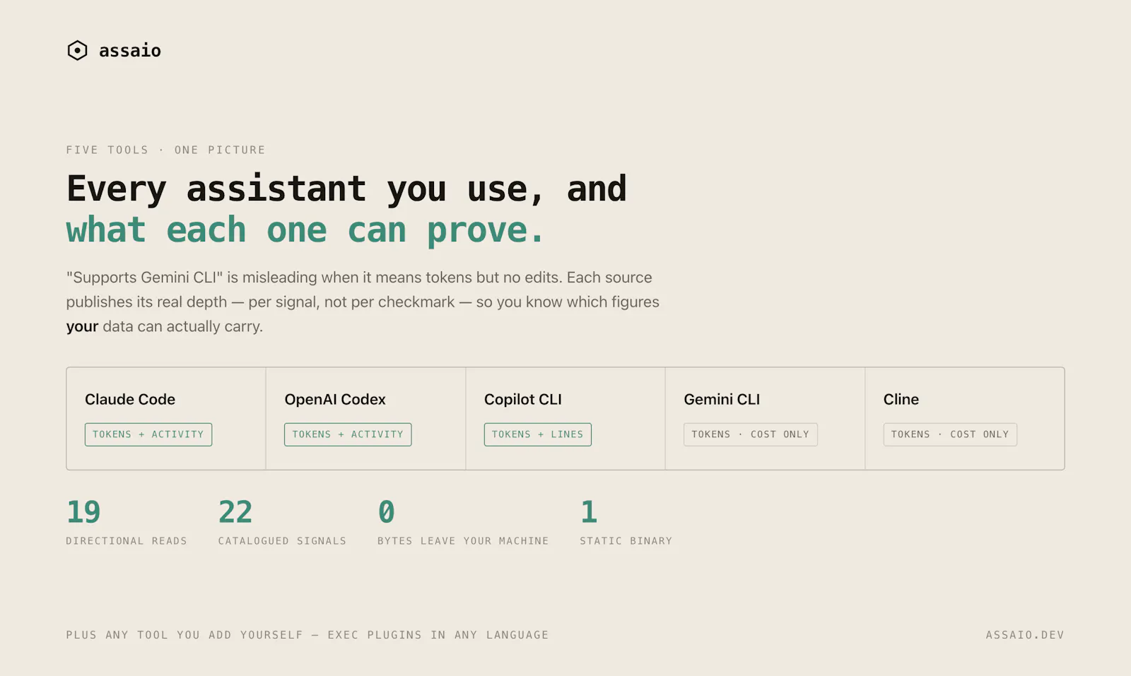 assaio screenshot 5