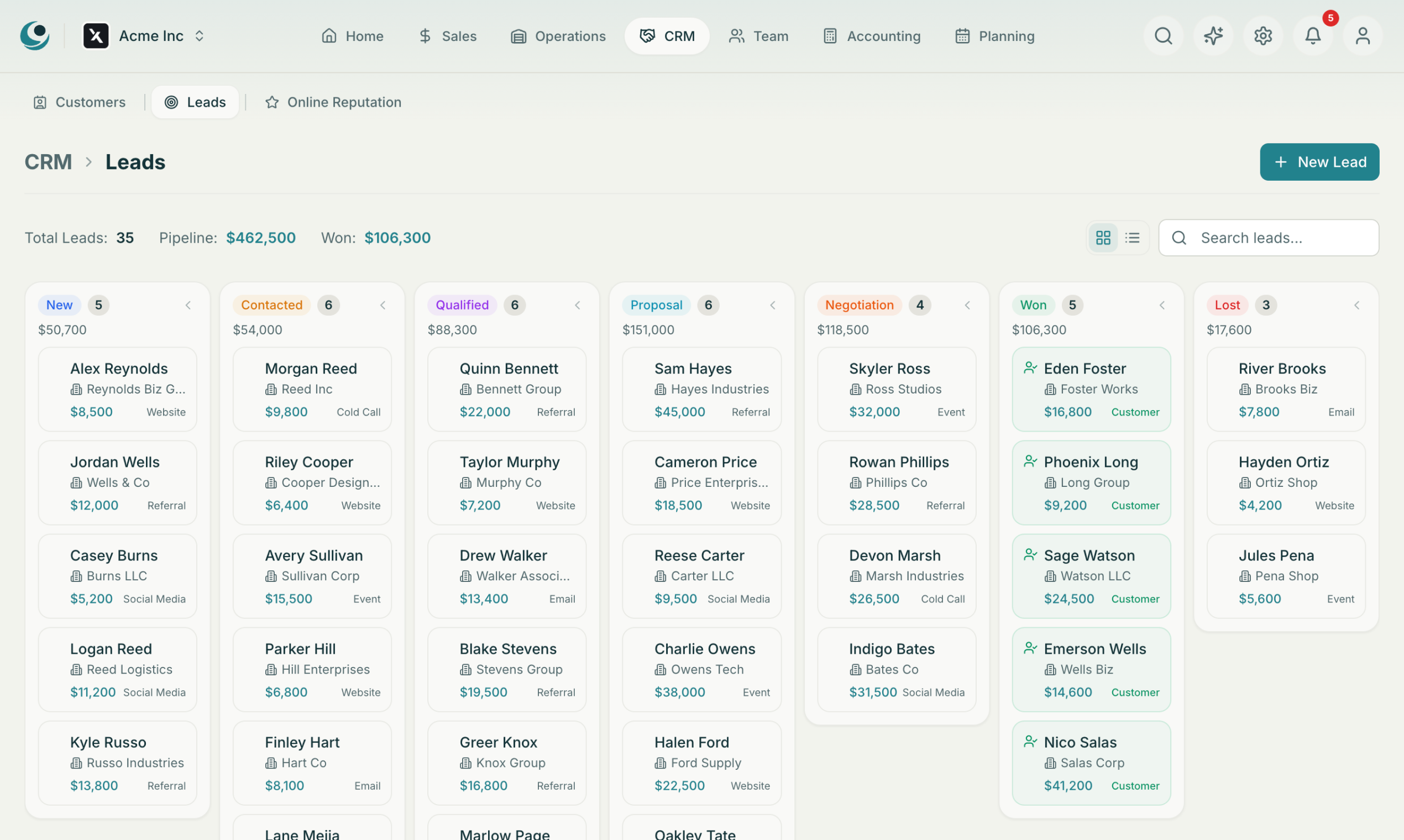 Sunodesk gallery image