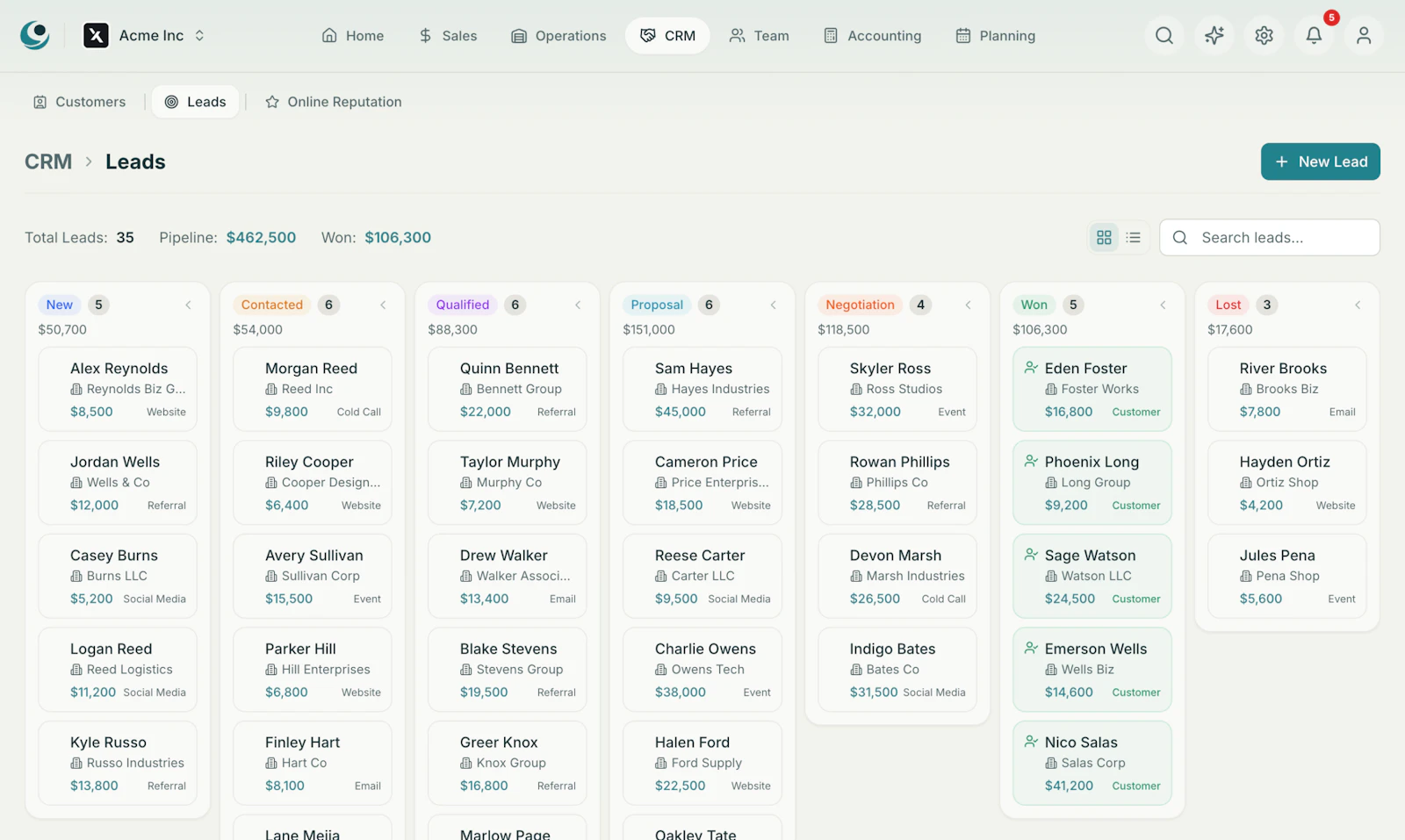 Sunodesk screenshot 5