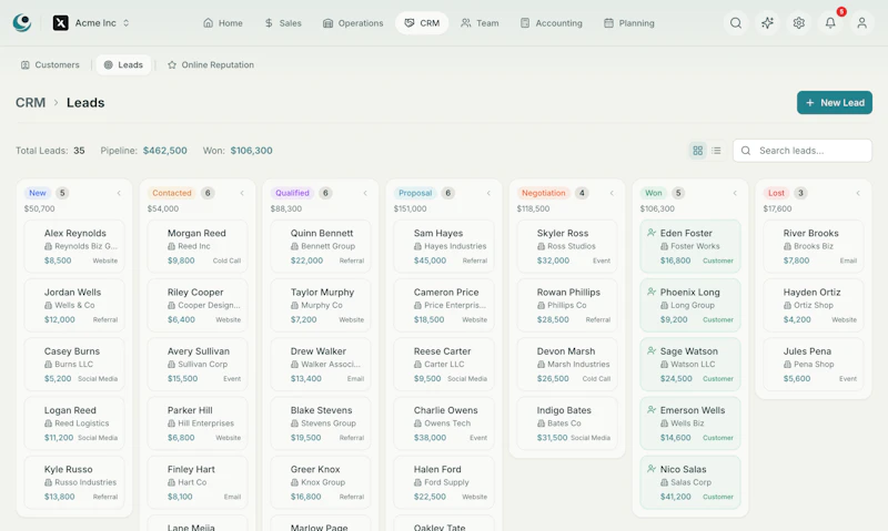 Sunodesk screenshot 5