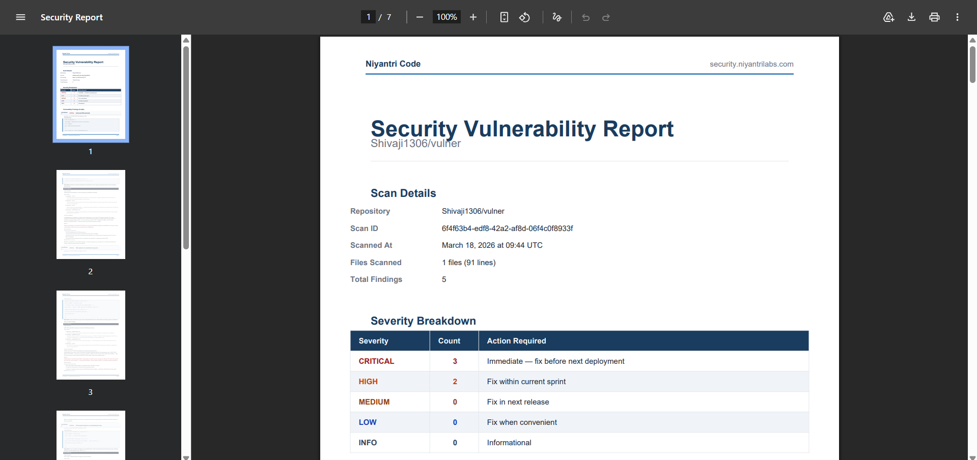 Niyantri Security gallery image