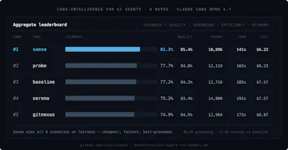 Sense, code intelligence for AI agents gallery image