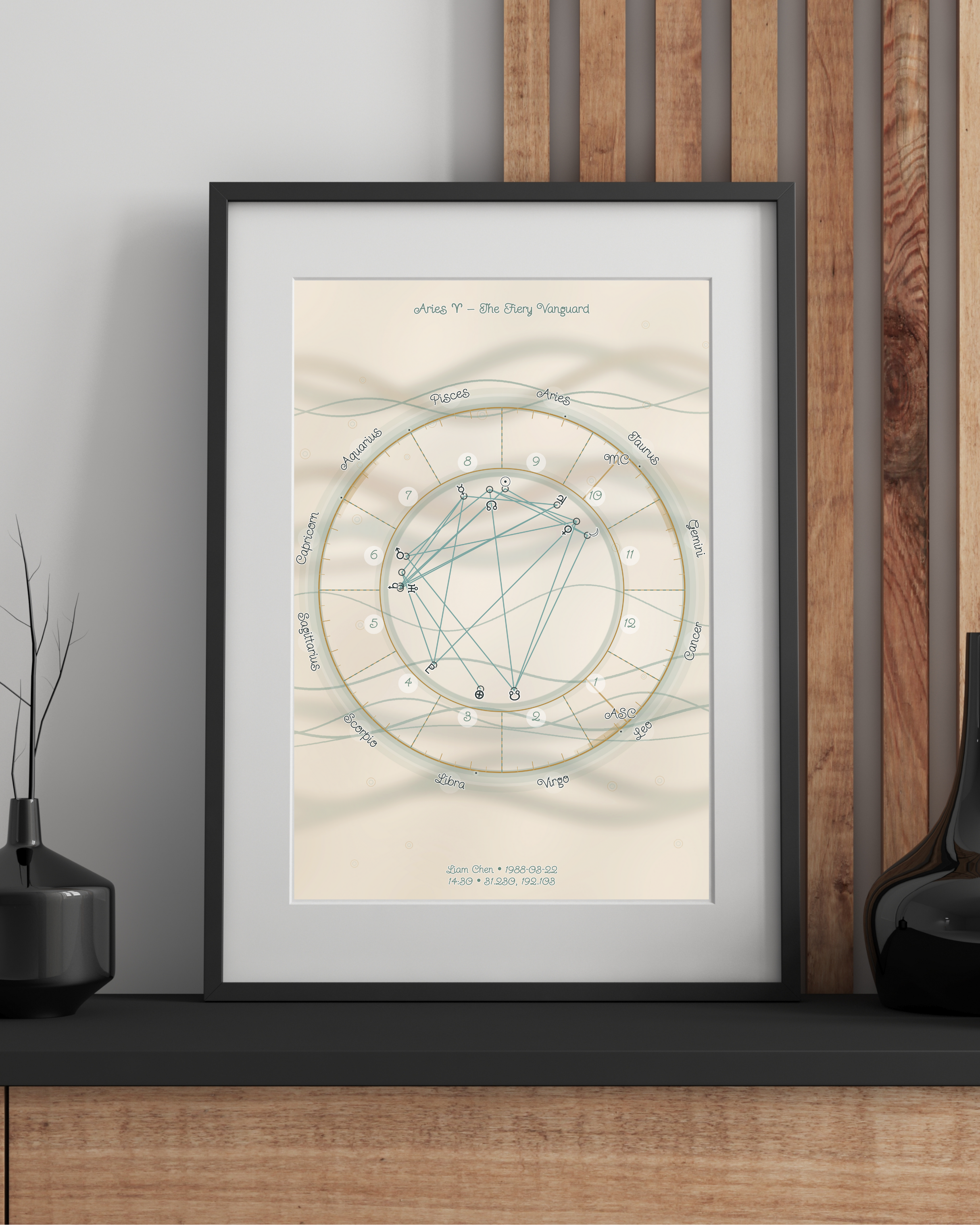 Artistic Birth Chart gallery image