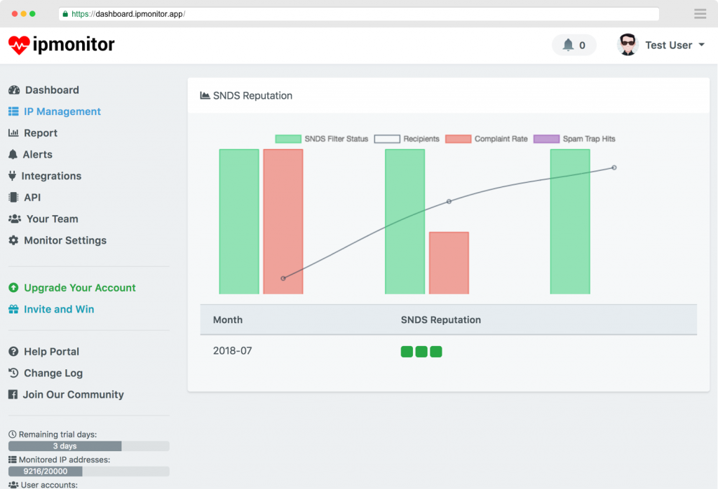 IPMonitor gallery image