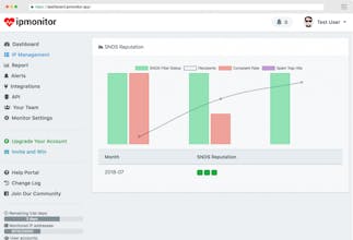 IPMonitor gallery image