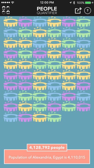 The People Quantifier  gallery image