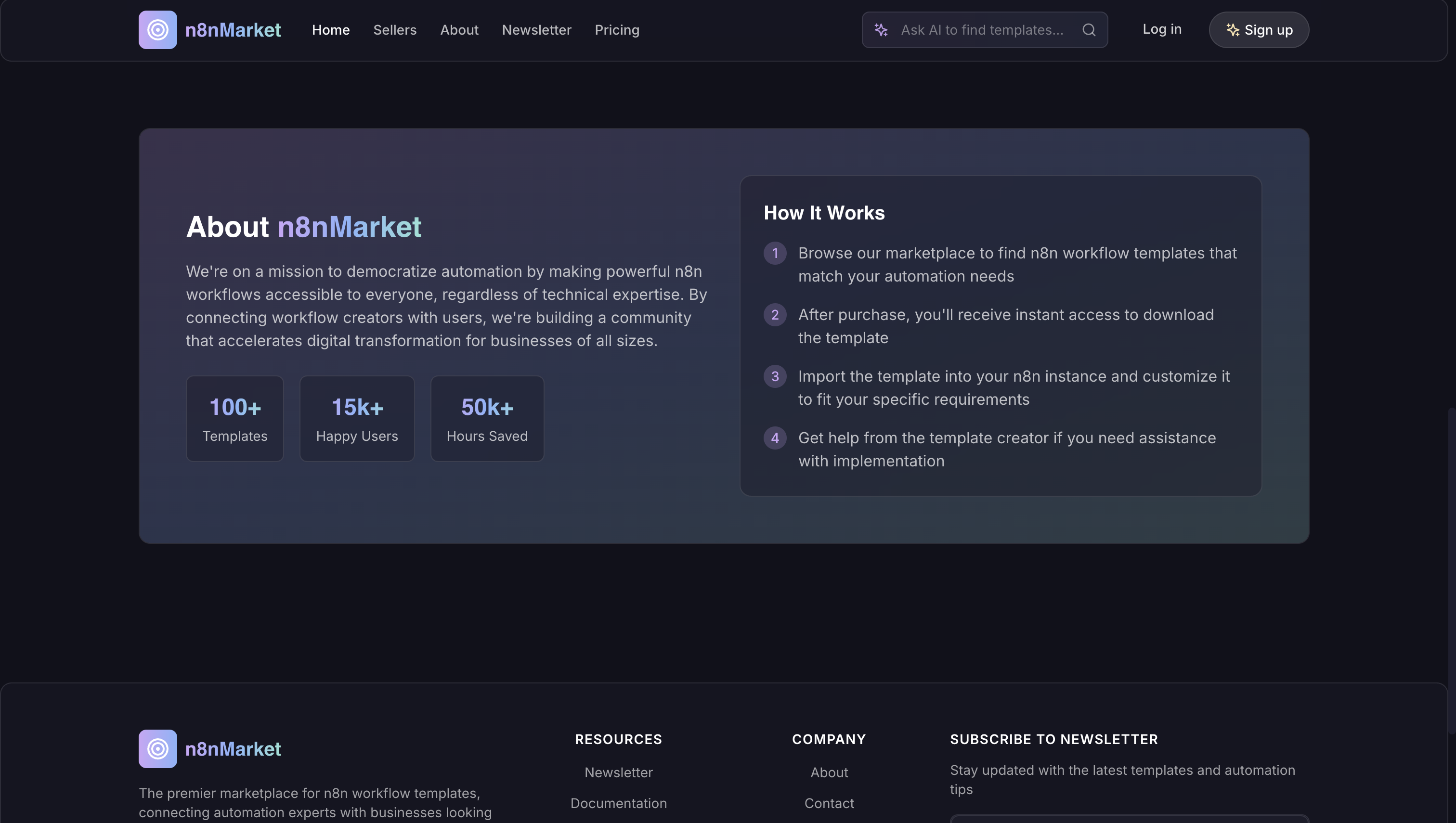 N8N MARKETPLACE gallery image