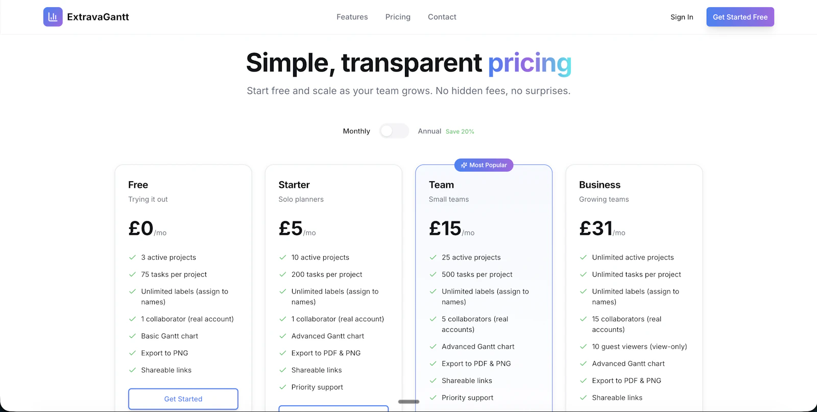 ExtravaGantt screenshot 4