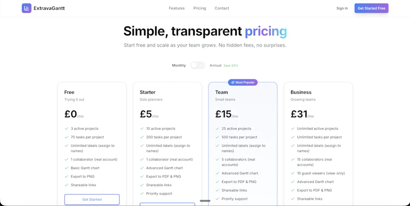 ExtravaGantt screenshot 4