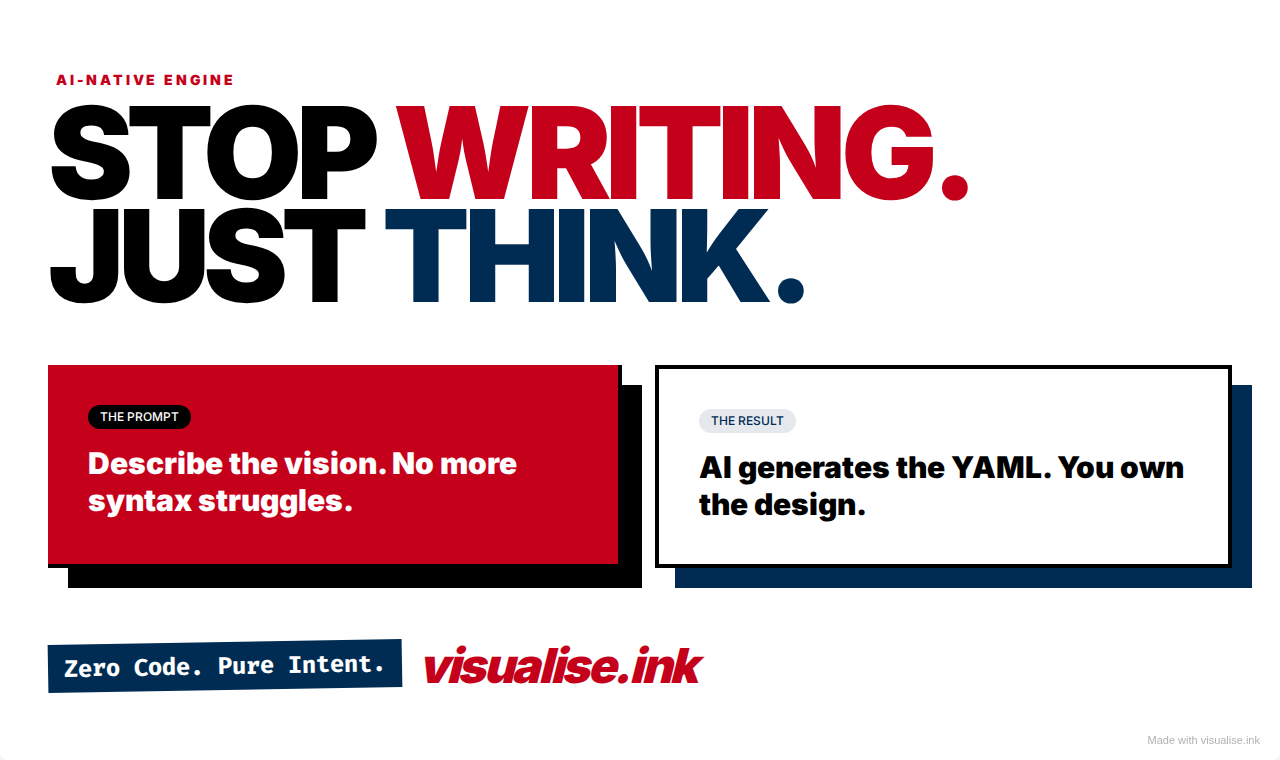 visualise.ink gallery image