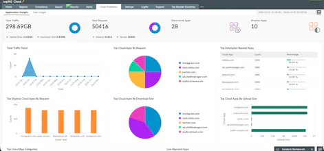ManageEngine Log360 Cloud gallery image