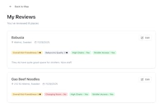 Babyccino gallery image