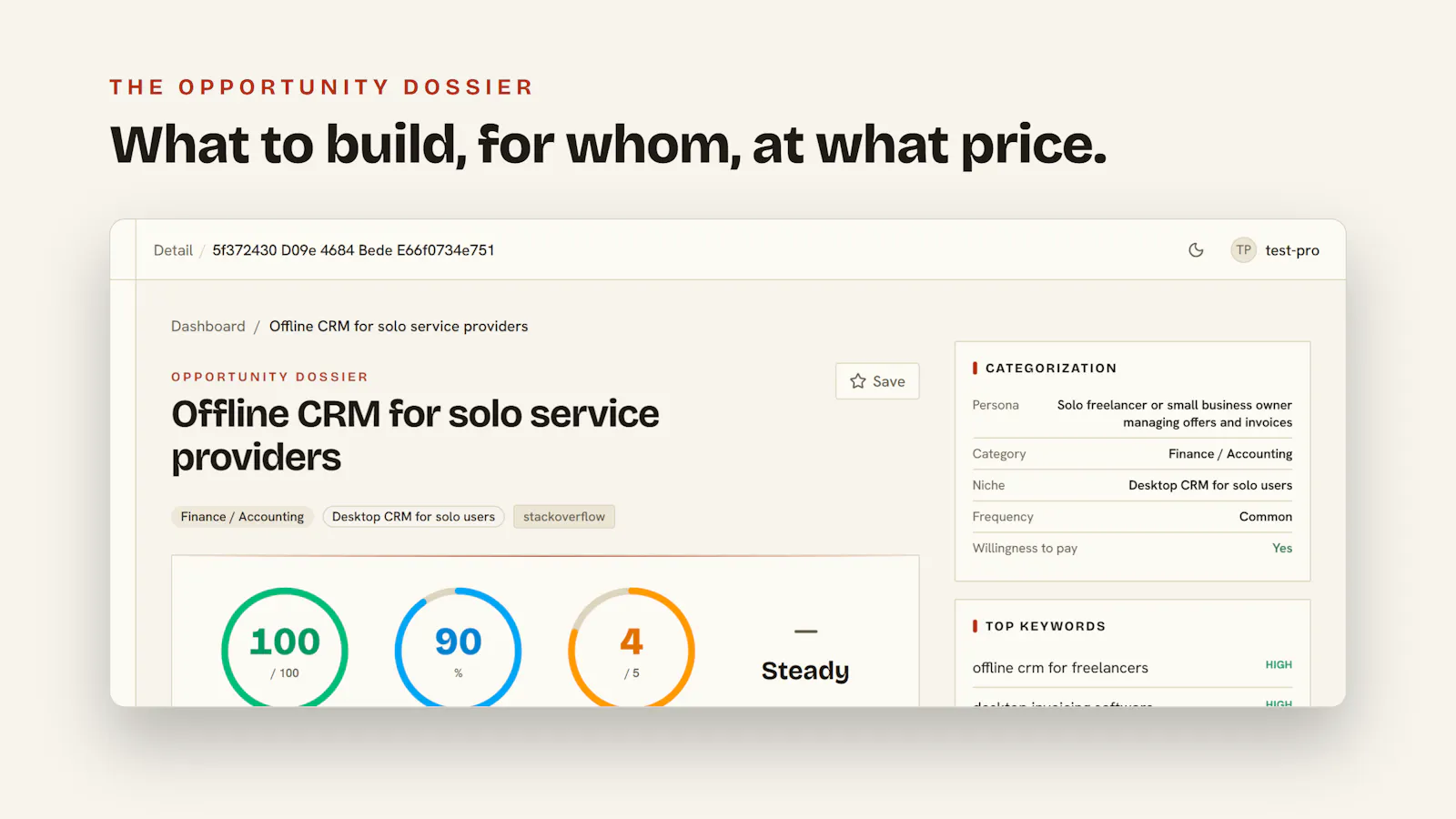 DDMarketer screenshot 3