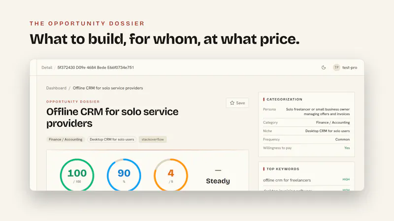 DDMarketer screenshot 3