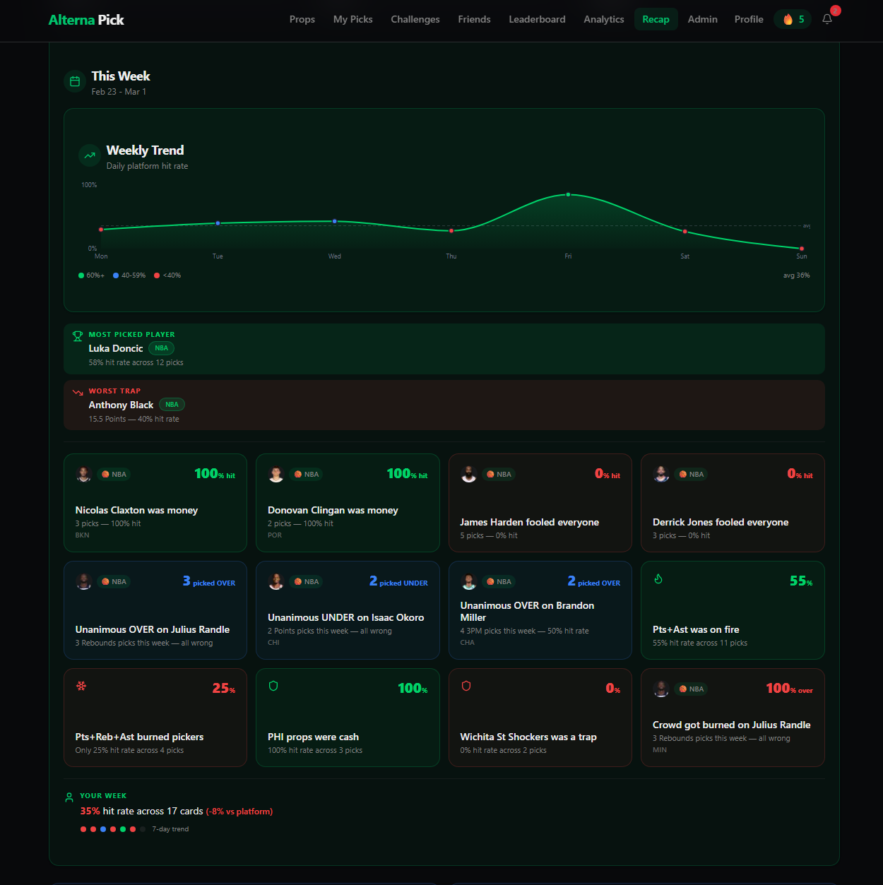 AlternaPick - Main product screenshot demonstrating key features and user interface