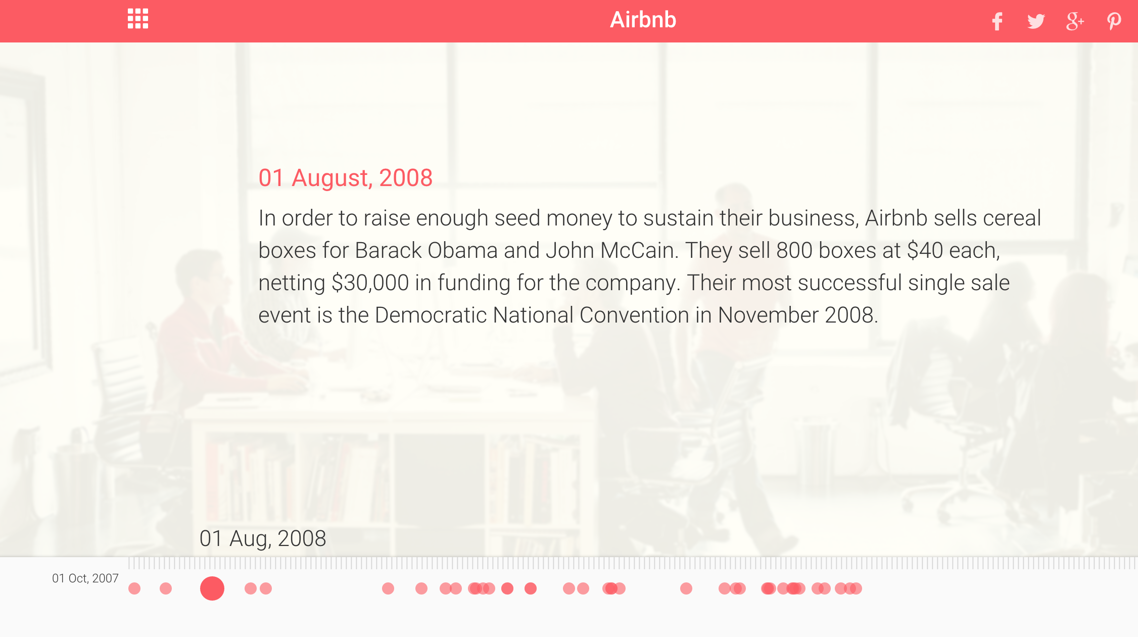 Explore Startup Timelines gallery image