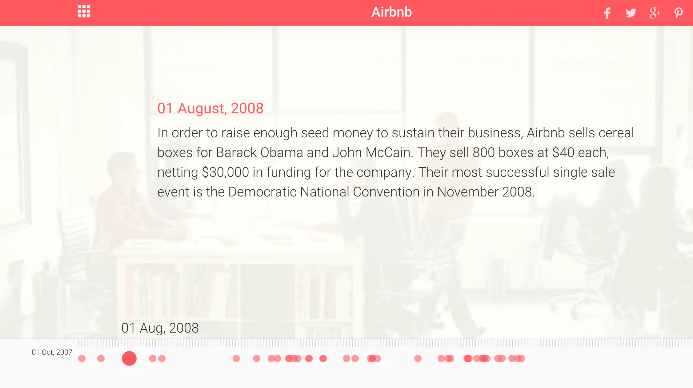 Explore Startup Timelines Image