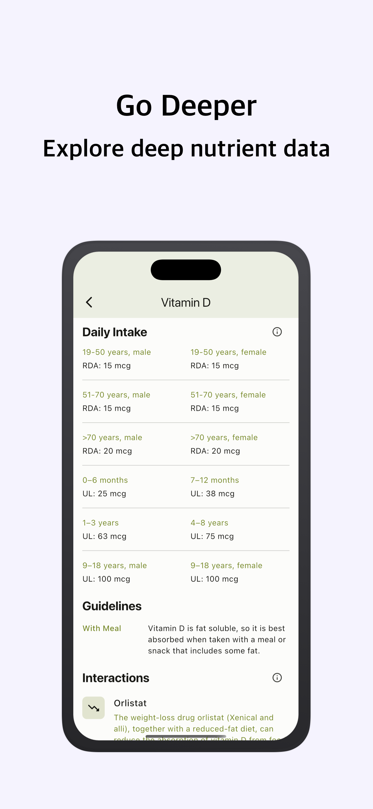 Nutrient Wise gallery image