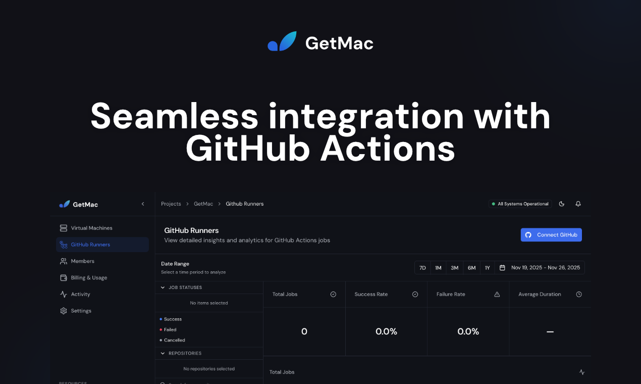 GetMac gallery image