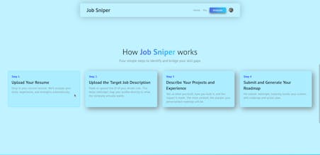 Job Sniper gallery image