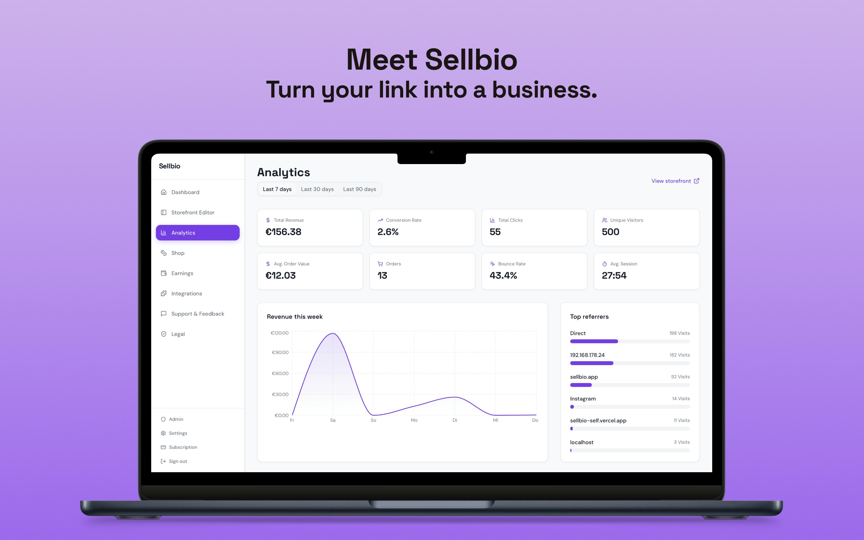 Sellbio gallery image