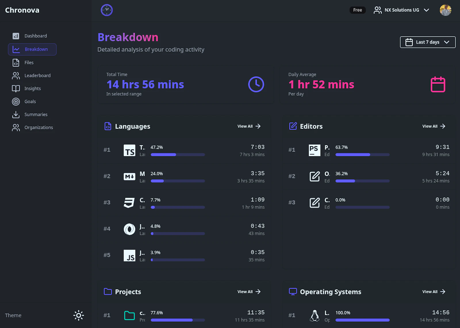 Chronova screenshot 3