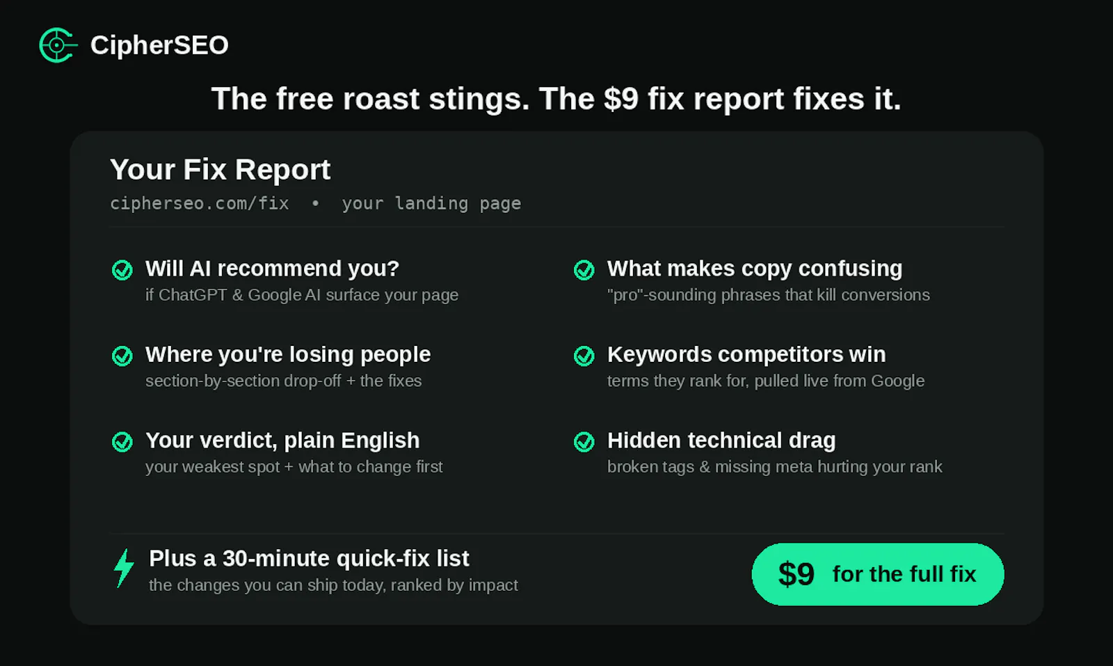Landing Page SEO Audit — CipherSEO screenshot 5