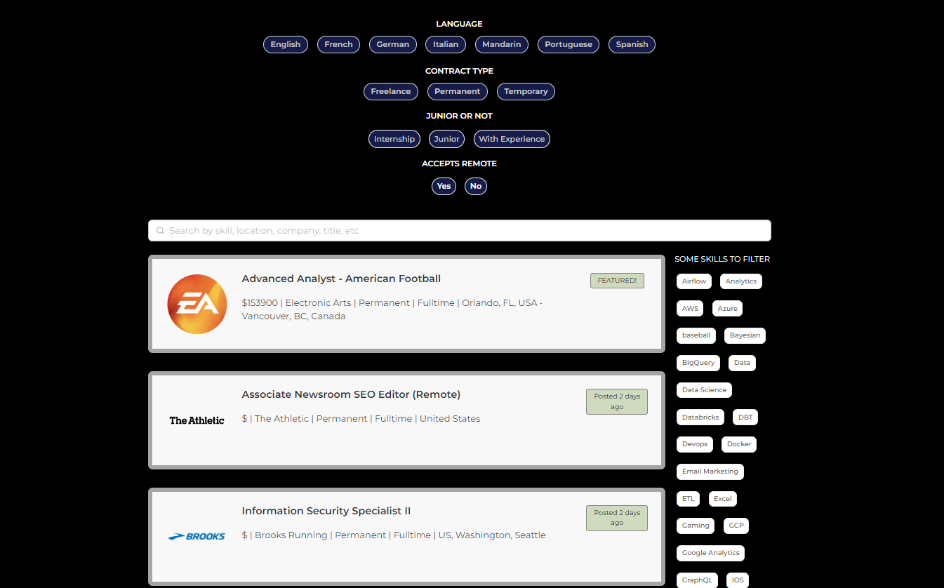 SportsJobs Online media 2