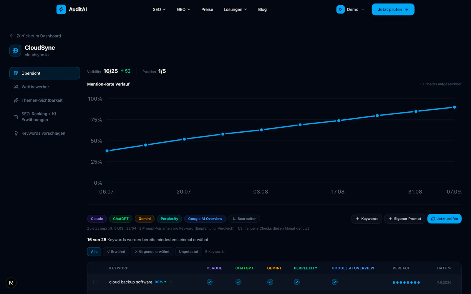 AuditAI screenshot 1