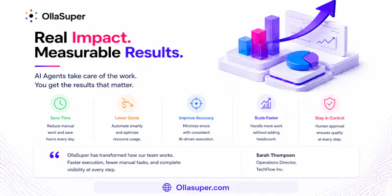 OllaSuper screenshot 3