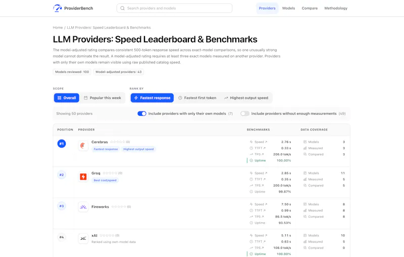 ProviderBench screenshot 1