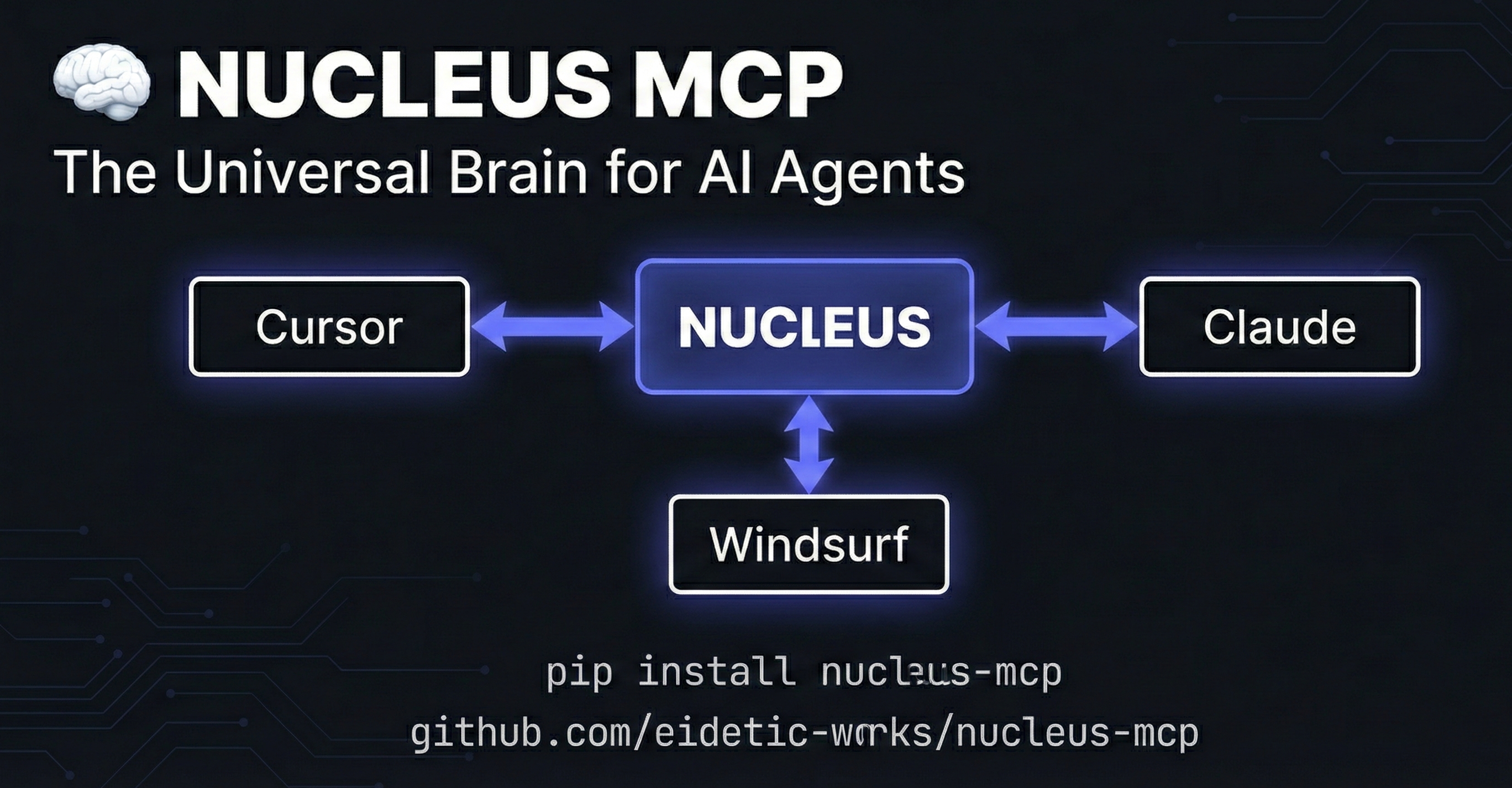 Nucleus MCP gallery image