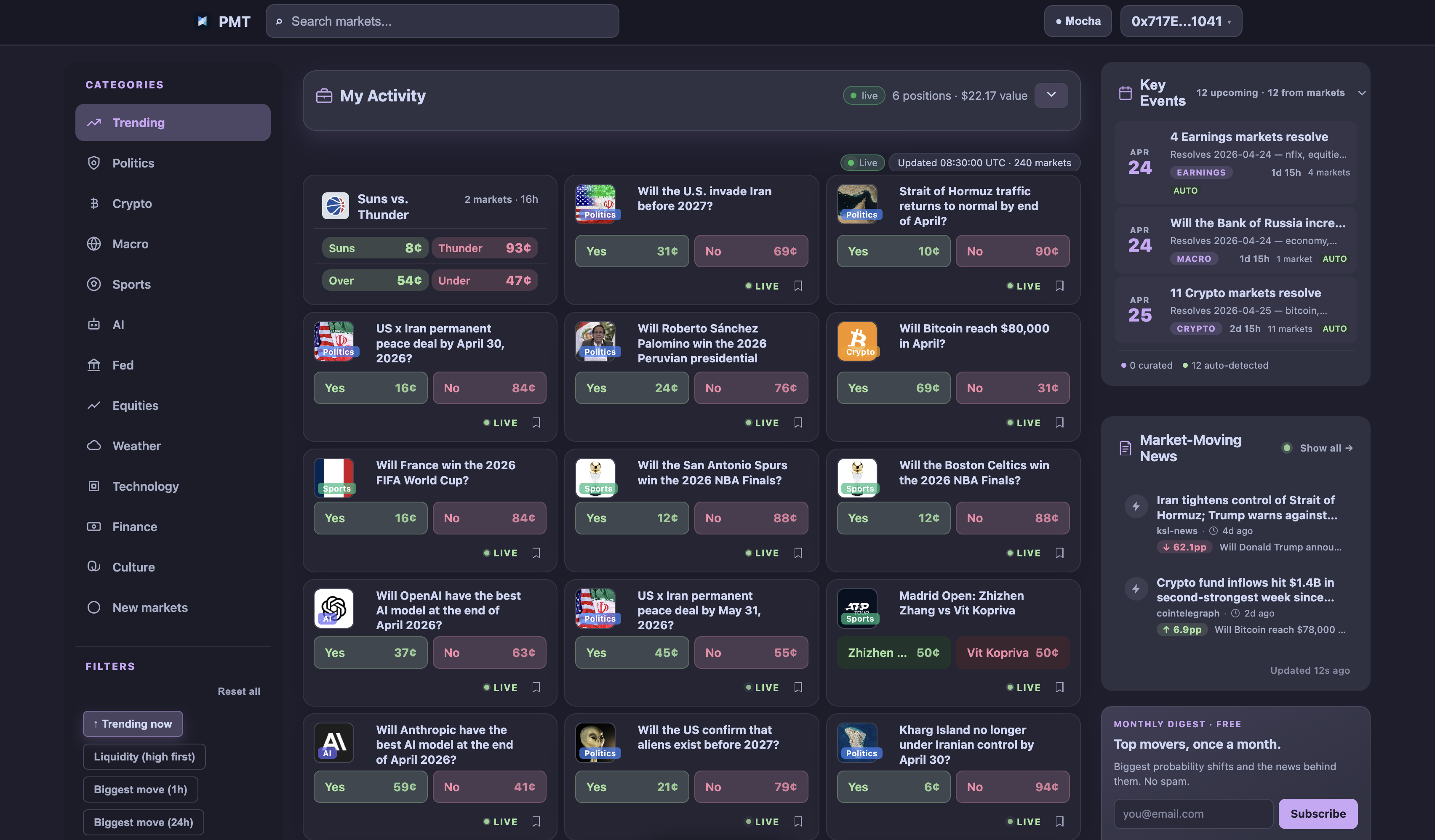 Polymarket Trade — Live Analytics gallery image