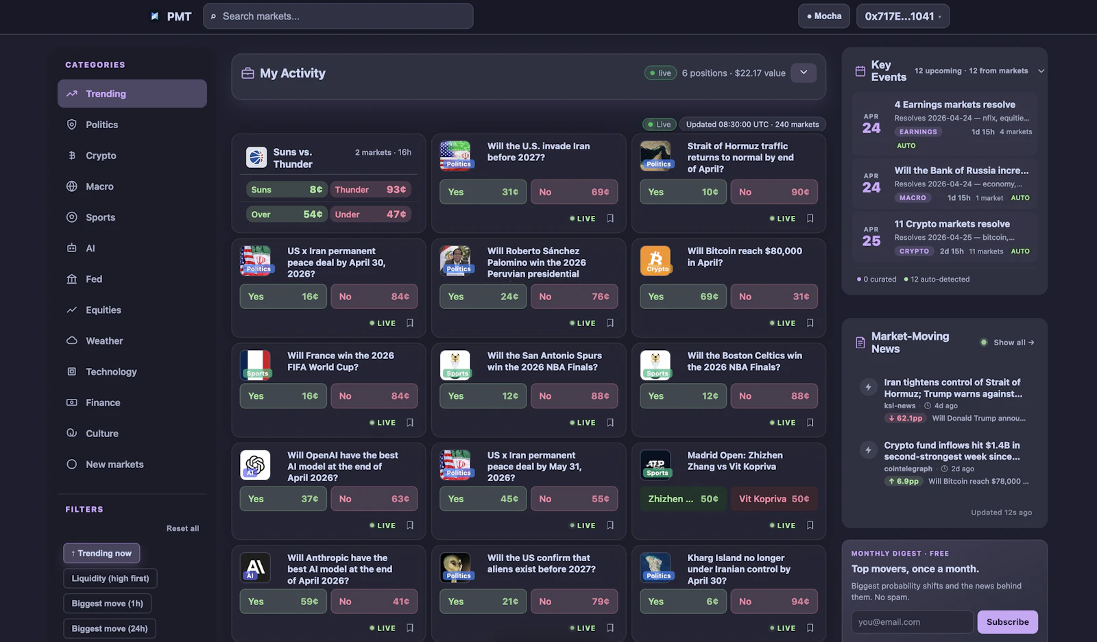 Polymarket Trade — Live Analytics screenshot 3